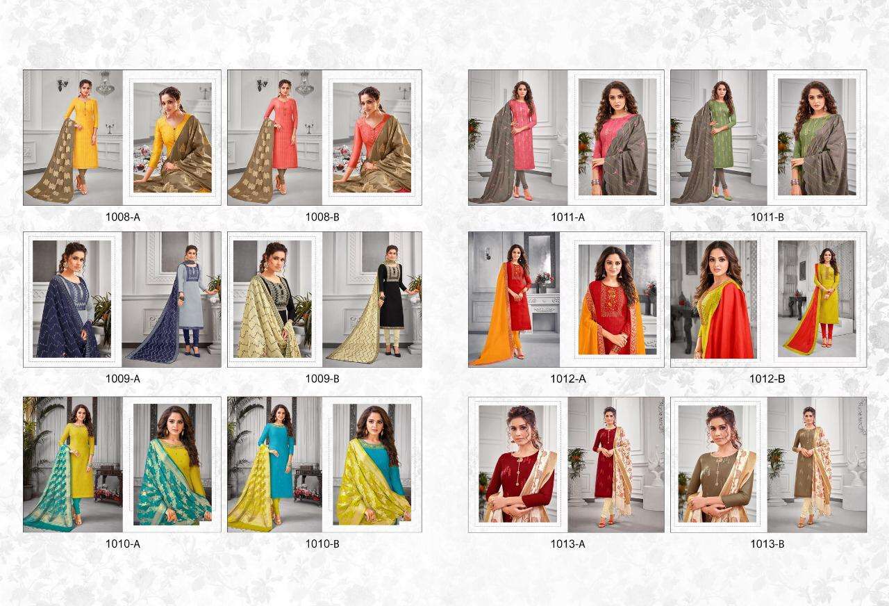 Page Kashmeera Latest Designer Various Salwar Suit