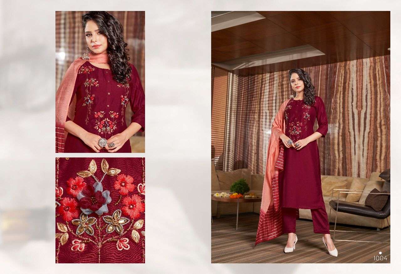Sonnet By Sweety Fashion Designer Party Wear Collection Wholesale Supplier Online Lowest Price Cheapest Kurtis Palazzo With Dupatta Catalog