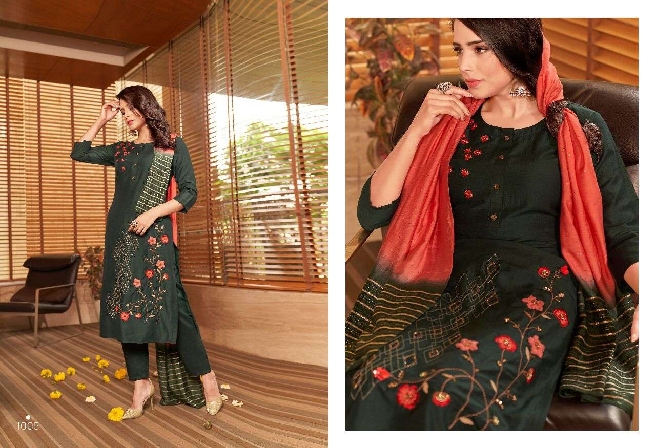 Sonnet By Sweety Fashion Designer Party Wear Collection Wholesale Supplier Online Lowest Price Cheapest Kurtis Palazzo With Dupatta Catalog