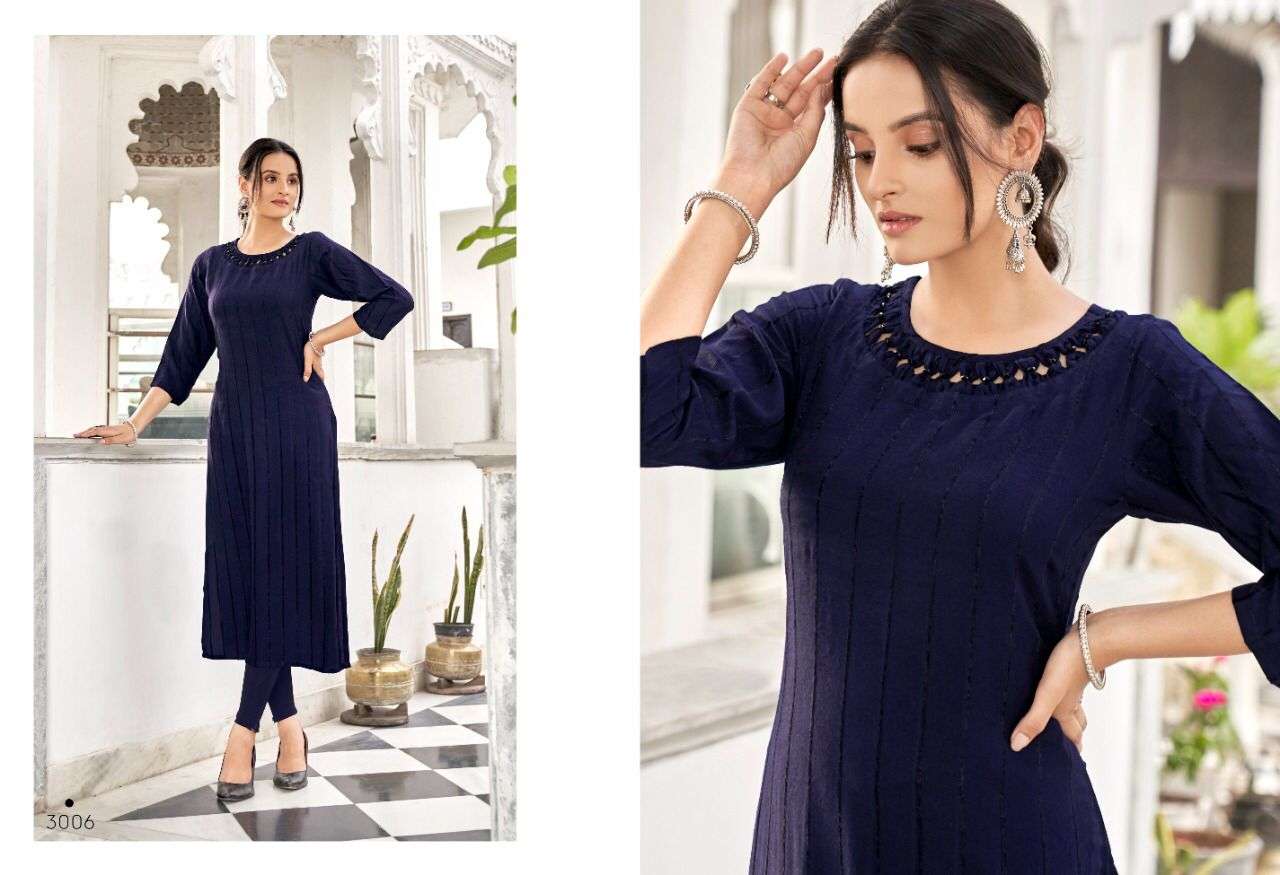 Gravity Vol 13 By Sweety Fashion Designer Wholesale Online Kurtis Set