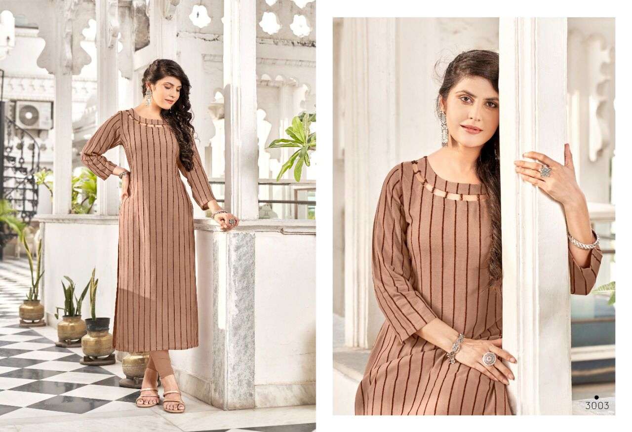 Gravity Vol 13 By Sweety Fashion Designer Wholesale Online Kurtis Set