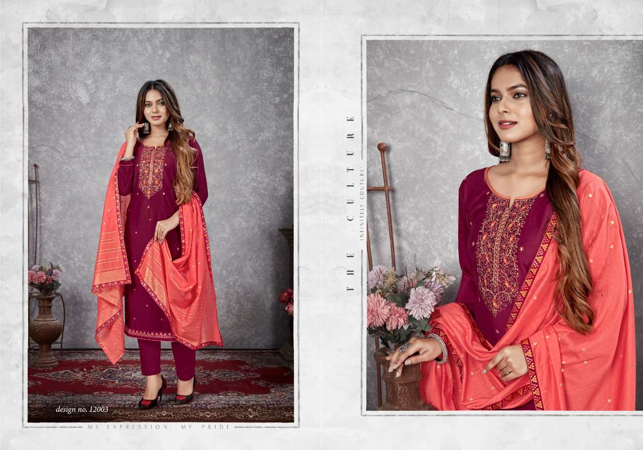 Mayuri 2 By Panch Ratna Designer Wholesale Online Salwar Suit Set